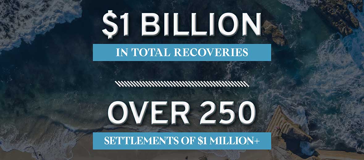 Over $1 Billion in total recoveries, over 250 settlements of $1 Million+